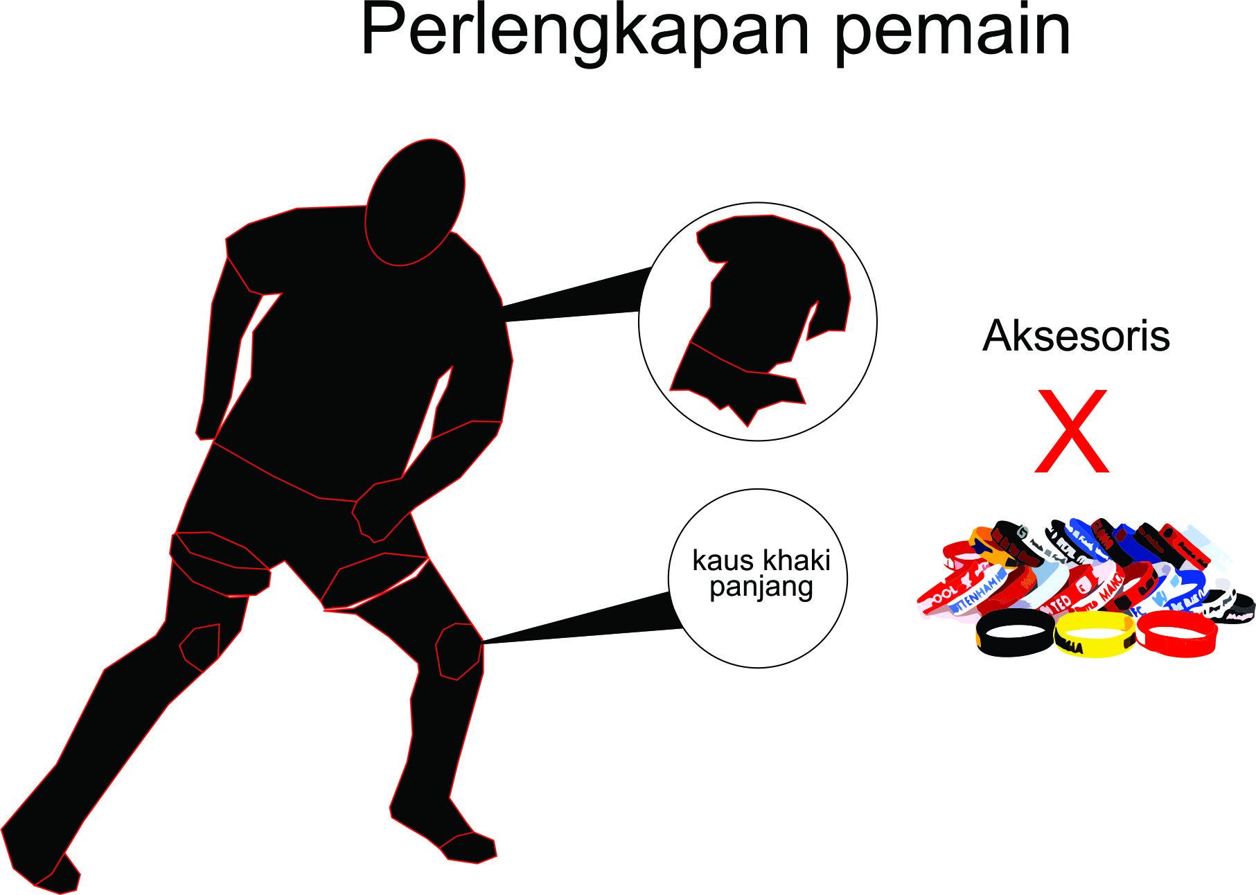 Peraturan Futsal (Perlengkapan Pemain). Copyright: Grafis: Eli Suhaeli/INDOSPORT